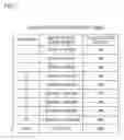 Fig. 08 - Information processor, recording medium, and game control method