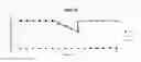 Fig. 02 - SYSTEMS, METHODS AND DEVICES ADDRESSING SOLVENT EXTRACTION PROBLEMS IN CHROMATOGRAPHY