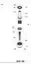 Fig. 06 - Pipette calibration and volume offset mechanism
