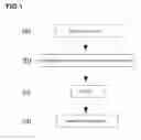 Fig. 02 - COATING METHOD WITH SILICA COATING, AND SILICA-COATED BODY AND PRODUCTION METHOD THEREFOR