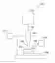 Fig. 01 - Systems and methods for additively manufacturing an object
