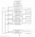 Fig. 02 - Digital ink-supplying method for printing press
