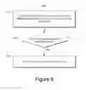 Fig. 06 - Driving Companion Tread-Life Indicator System