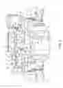Fig. 03 - Electric-drive vehicle structure