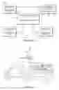 Fig. 02 - Method of detecting and correcting the failure of automatic braking system