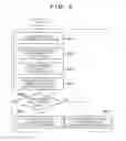 Fig. 07 - Traveling control system and vehicle control method