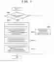 Fig. 08 - Traveling control system and vehicle control method