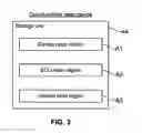 Fig. 04 - COMMUNICATION SYSTEM