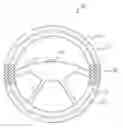 Fig. 01 - Steering wheel structure for controlling cooling and heating