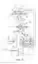 Fig. 22 - Work vehicle and control method for work vehicle
