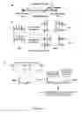 Fig. 02 - Crosslinkers for mass spectrometric identification and quantitation of interacting peptides