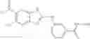 Fig. 64 - Methods using HDAC11 inhibitors