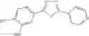 Fig. 232 - Modulators of sphingosine phosphate receptors