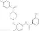 Fig. 43 - Selective C-KIT kinase inhibitor