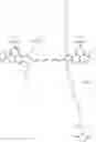 Fig. 197 - Benzocyanine compounds