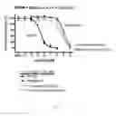 Fig. 02 - Mitragynine alkaloids as opioid receptor modulators