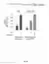 Fig. 48 - Substituted imidazolopyrazine compounds and methods of using same