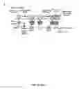 Fig. 69 - Substituted imidazolopyrazine compounds and methods of using same