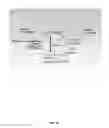 Fig. 71 - Substituted imidazolopyrazine compounds and methods of using same