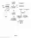 Fig. 75 - Substituted imidazolopyrazine compounds and methods of using same