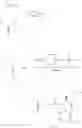 Fig. 86 - HCV POLYMERASE INHIBITORS