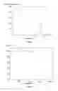 Fig. 04 - Quick responsive, shape memory thermoset polyimide and preparation method thereof