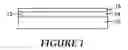 Fig. 02 - Sulfonate-functional coatings and methods