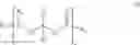 Fig. 02 - COMPOSITION FOR TUNGSTEN CMP