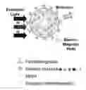 Fig. 01 - Polymeric organic nanoparticles with enhanced emission
