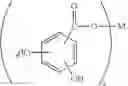 Fig. 06 - HYDRAULIC OIL COMPOSITIONS WITH IMPROVED HYDROLYTIC AND THERMO-OXIDATIVE STABILITY
