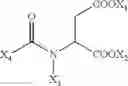 Fig. 06 - LUBRICANT COMPOSITIONS