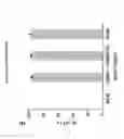 Fig. 08 - Methods for epicardial differentiation of human pluripotent stem cells