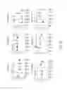 Fig. 28 - Recombinant AAVS having useful transcytosis properties