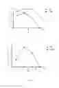 Fig. 06 - Key phosphorylation site of temperature sensitivity of influenza A virus and use thereof