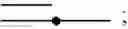 Fig. 104 - Defined multi-conjugate oligonucleotides