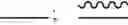 Fig. 141 - Defined multi-conjugate oligonucleotides