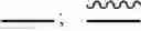Fig. 150 - Defined multi-conjugate oligonucleotides