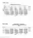 Fig. 17 - Defined multi-conjugate oligonucleotides