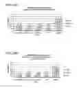 Fig. 18 - Defined multi-conjugate oligonucleotides