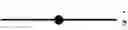 Fig. 214 - Defined multi-conjugate oligonucleotides