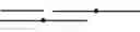 Fig. 278 - Defined multi-conjugate oligonucleotides