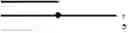 Fig. 290 - Defined multi-conjugate oligonucleotides