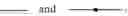 Fig. 314 - Defined multi-conjugate oligonucleotides
