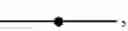Fig. 317 - Defined multi-conjugate oligonucleotides