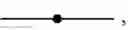 Fig. 320 - Defined multi-conjugate oligonucleotides