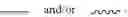 Fig. 363 - Defined multi-conjugate oligonucleotides