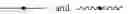 Fig. 366 - Defined multi-conjugate oligonucleotides