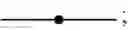 Fig. 424 - Defined multi-conjugate oligonucleotides
