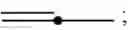 Fig. 446 - Defined multi-conjugate oligonucleotides