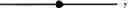 Fig. 495 - Defined multi-conjugate oligonucleotides